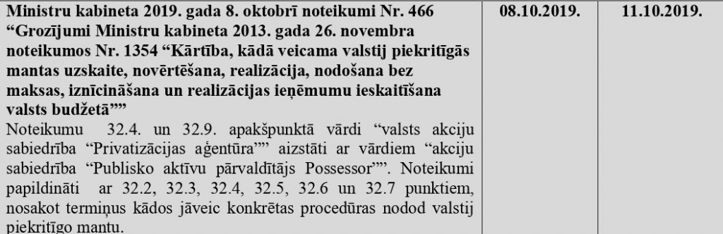 Pārskats par norm aktiem nodokļu adm_oktobris_page-0002new2.jpg